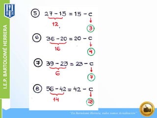 2°sec - I Bim - E. P. N°4