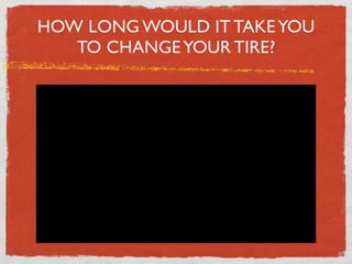 HOW LONG WOULD IT TAKE YOU
   TO CHANGE YOUR TIRE?
 