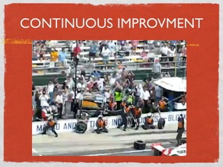 CONTINUOUS IMPROVMENT
 