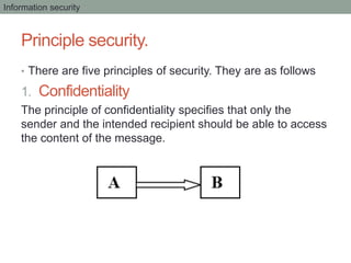 Principle security.
• There are five principles of security. They are as follows
1. Confidentiality
The principle of confi...