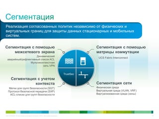 C97-714039-00 © Cisco и/или ее дочерние компании, 2012 г. Все права защищены. 18
Сегментация с помощью
матрицы коммутации
UCS Fabric Interconnect
Сегментация сети
Физическая среда
Виртуальная среда (VLAN, VRF)
Виртуализованная среда (зоны)
Сегментация с помощью
межсетевого экрана
Динамический
аварийный/рефлективный список ACL
Мультиконтекстная
сеть VPN
Сегментация с учетом
контекста
Метки для групп безопасности (SGT)
Протокол безопасной передачи (SXP)
ACL-списки для групп безопасности
TrustSec
Реализация согласованных политик независимо от физических и
виртуальных границ для защиты данных стационарных и мобильных
систем.
 