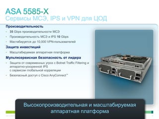 C97-714039-00 © Cisco и/или ее дочерние компании, 2012 г. Все права защищены. 22
Сервисы МСЭ, IPS и VPN для ЦОД
Производительность
• 35 Gbps производительности МСЭ
• Производительность МСЭ и IPS 10 Gbps
• Мастабируется до 10,000 VPN-пользователей
Защита инвестиций
• Масштабируемая аппаратная платформа
Мультисервисная безопасность от лидера
• Защита от современных угроз с Botnet Traffic Filtering и
аппаратно-ускоренной IPS
с сервисом глобальной корреляции
• Безопасный доступ с Cisco AnyConnect™
Высокопроизводительная и масштабируемая
аппаратная платформа
 