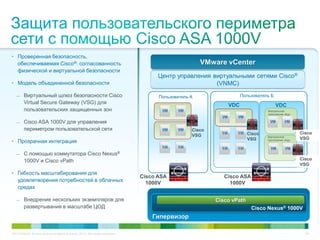 C97-714039-00 © Cisco и/или ее дочерние компании, 2012 г. Все права защищены. 26
• Проверенная безопасность,
обеспечиваемая Cisco®: согласованность
физической и виртуальной безопасности
• Модель объединенной безопасности
̶ Виртуальный шлюз безопасности Cisco
Virtual Secure Gateway (VSG) для
пользовательских защищенных зон
̶ Cisco ASA 1000V для управления
периметром пользовательской сети
• Прозрачная интеграция
̶ С помощью коммутатора Cisco Nexus®
1000V и Cisco vPath
• Гибкость масштабирования для
удовлетворения потребностей в облачных
средах
̶ Внедрение нескольких экземпляров для
развертывания в масштабе ЦОД
Пользователь БПользователь А
VDC
Виртуальное
приложение vApp
Виртуальное
приложение vApp
Гипервизор
Cisco Nexus® 1000V
Cisco vPath
VDC
Центр управления виртуальными сетями Cisco®
(VNMC)
VMware vCenter
Cisco
VSG Cisco
VSG
Cisco
VSG
Cisco ASA
1000V
Cisco ASA
1000V
Cisco
VSG
 
