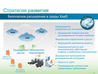Формирование
доверительных отношений
 Защищенная инфраструктура
распределенных сетевых сервисов
Защищенные подключения и доступ
 Защищенное увеличение емкости
 Защищенный доступ для
пользователей, работающих
в офисе, и мобильных пользователей
Защищенные приложения на
распределенной платформе
 Защита от угроз
 Подтверждение соответствия
нормативным требованиям
Безопасное расширение в среды XaaS
SaaS
IaaS
PaaS
Защищенный
доступ
Филиал
Мобильные
пользователи
Внутренние
пользователи
Защищенное
подключение
55
 