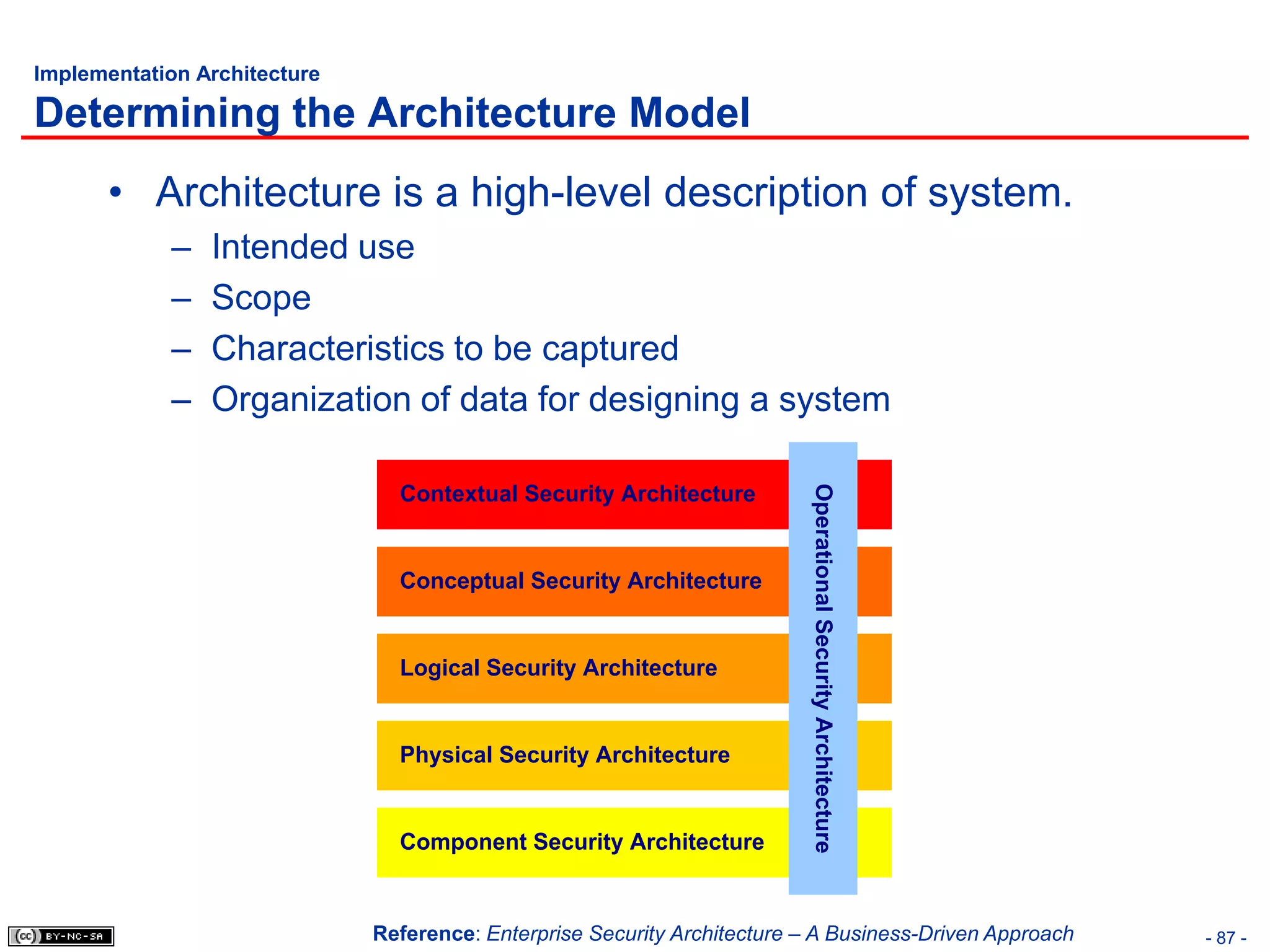 Implementation Architecture

Determining the Architecture Model
      • Architecture is a high-level description of system.
            –   Intended use
            –   Scope
            –   Characteristics to be captured
            –   Organization of data for designing a system




                                                                           Operational Security Architecture
                                Contextual Security Architecture


                                Conceptual Security Architecture


                                Logical Security Architecture


                                Physical Security Architecture


                                Component Security Architecture


                              Reference: Enterprise Security Architecture – A Business-Driven Approach         - 87 -
 