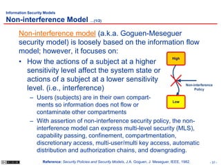 Non Interference Model 2 Security Architecture+Design | PPSX