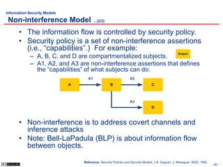 Non Interference Model 2 Security Architecture+Design | PPSX