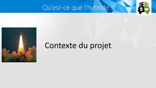 Qu'est-ce que l'hybride ?
Contexte du projet
 