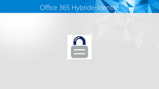 Office 365 Hybride-Identité
 