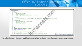 Office 365 Hybride-Identité
Licences
L’attribution des licences a été automatisé en se basant sur l’appartenance aux groupes
 