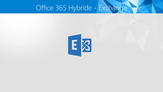 Office 365 Hybride - Exchange
 