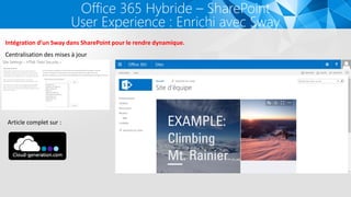 Office 365 Hybride – SharePoint
User Experience : Enrichi avec Sway
Intégration d’un Sway dans SharePoint pour le rendre dynamique.
Article complet sur :
Centralisation des mises à jour
 