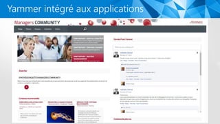 Yammer intégré aux applications
 