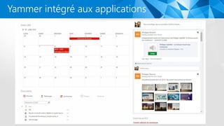 Yammer intégré aux applications
 