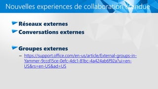 Réseaux externes
Conversations externes
Groupes externes
– https://support.office.com/en-us/article/External-groups-in-
Yammer-9ccd15ce-0efc-4dc1-81bc-4a424ab6f92a?ui=en-
US&rs=en-US&ad=US
Nouvelles experiences de collaboration étendue
 