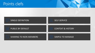 Points clefs
SELF-SERVICE
PUBLIC BY DEFAULT
SHARING TO NON-MEMBERS
CONTEXT & HISTORY
SINGLE DEFINITION
SIMPLE TO MANAGE
 
