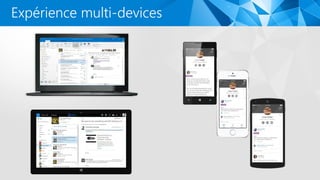 Expérience multi-devices
 