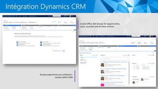 Intégration Dynamics CRM
Create Office 365 Groups for opportunities,
cases, accounts and all other entities.
Groups experiences are surfaced in-
context within CRM
 