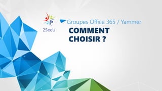 COMMENT
CHOISIR ?
Groupes Office 365 / Yammer
 