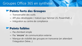 Points forts des Groupes
– Transversalité des outils
– API plus développée / mature que Yammer (JS, PowerShell…)
– Intégration au centre de compliance
Points faibles
– Pas d’embed simple
– Pas “encore” de communication externe
– Manque de visibilité des groupes en transverse (en attendant
l’integration Delve…)
Groupes Office 365 en synthèse
 