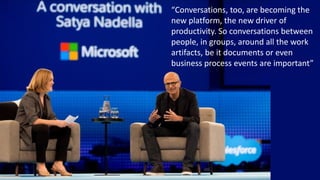 “Conversations, too, are becoming the
new platform, the new driver of
productivity. So conversations between
people, in groups, around all the work
artifacts, be it documents or even
business process events are important”
 
