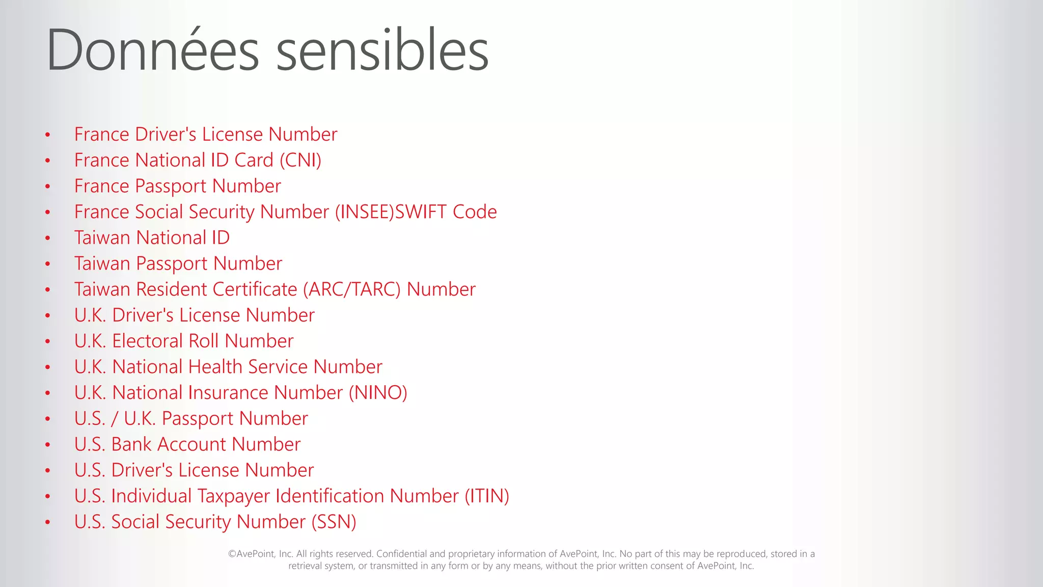 ©AvePoint, Inc. All rights reserved. Confidential and proprietary information of AvePoint, Inc. No part of this may be reproduced, stored in a
retrieval system, or transmitted in any form or by any means, without the prior written consent of AvePoint, Inc.
• France Driver's License Number
• France National ID Card (CNI)
• France Passport Number
• France Social Security Number (INSEE)SWIFT Code
• Taiwan National ID
• Taiwan Passport Number
• Taiwan Resident Certificate (ARC/TARC) Number
• U.K. Driver's License Number
• U.K. Electoral Roll Number
• U.K. National Health Service Number
• U.K. National Insurance Number (NINO)
• U.S. / U.K. Passport Number
• U.S. Bank Account Number
• U.S. Driver's License Number
• U.S. Individual Taxpayer Identification Number (ITIN)
• U.S. Social Security Number (SSN)
 