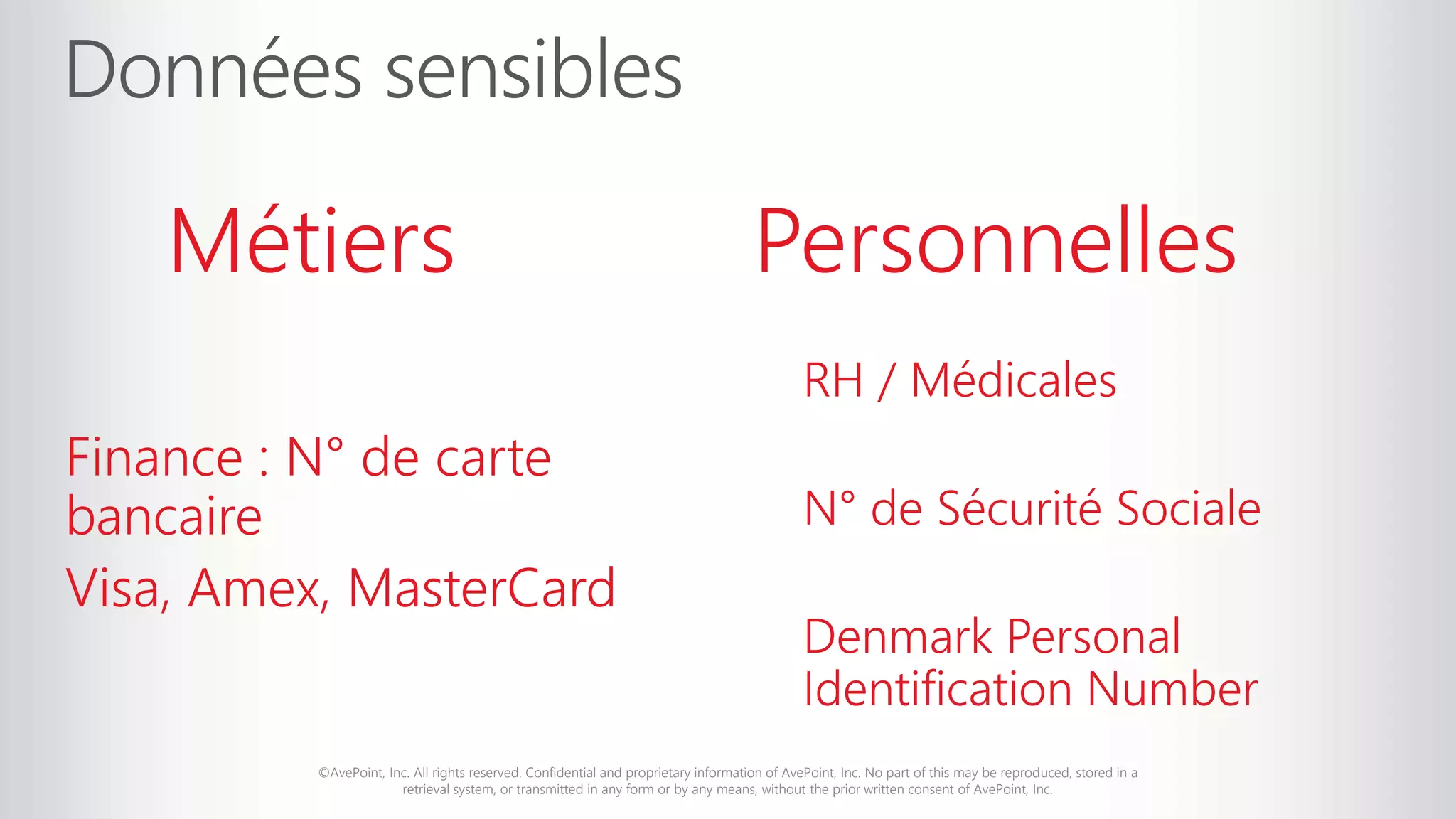 ©AvePoint, Inc. All rights reserved. Confidential and proprietary information of AvePoint, Inc. No part of this may be reproduced, stored in a
retrieval system, or transmitted in any form or by any means, without the prior written consent of AvePoint, Inc.
Métiers Personnelles
Finance : N° de carte
bancaire
Visa, Amex, MasterCard
RH / Médicales
N° de Sécurité Sociale
Denmark Personal
Identification Number
 