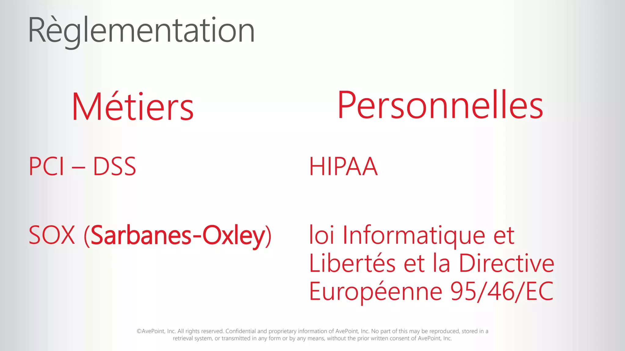 ©AvePoint, Inc. All rights reserved. Confidential and proprietary information of AvePoint, Inc. No part of this may be reproduced, stored in a
retrieval system, or transmitted in any form or by any means, without the prior written consent of AvePoint, Inc.
Métiers Personnelles
PCI – DSS
SOX (Sarbanes-Oxley)
HIPAA
loi Informatique et
Libertés et la Directive
Européenne 95/46/EC
 