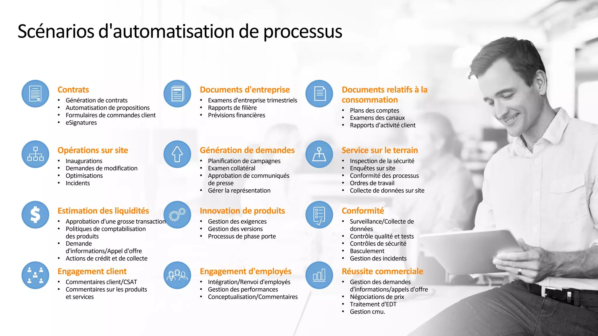 Scénarios d'automatisation de processus
Documents d'entreprise
• Examens d'entreprise trimestriels
• Rapports de filière
• Prévisions financières
Contrats
• Génération de contrats
• Automatisation de propositions
• Formulaires de commandes client
• eSignatures
Engagement d'employés
• Intégration/Renvoi d'employés
• Gestion des performances
• Conceptualisation/Commentaires
Innovation de produits
• Gestion des exigences
• Gestion des versions
• Processus de phase porte
Réussite commerciale
• Gestion des demandes
d'informations/appels d'offre
• Négociations de prix
• Traitement d'EDT
• Gestion cmu.
Conformité
• Surveillance/Collecte de
données
• Contrôle qualité et tests
• Contrôles de sécurité
• Basculement
• Gestion des incidents
Génération de demandes
• Planification de campagnes
• Examen collatéral
• Approbation de communiqués
de presse
• Gérer la représentation
Estimation des liquidités
• Approbation d'une grosse transaction
• Politiques de comptabilisation
des produits
• Demande
d'informations/Appel d'offre
• Actions de crédit et de collecte
Engagement client
• Commentaires client/CSAT
• Commentaires sur les produits
et services
Opérations sur site
• Inaugurations
• Demandes de modification
• Optimisations
• Incidents
Documents relatifs à la
consommation
• Plans des comptes
• Examens des canaux
• Rapports d'activité client
Service sur le terrain
• Inspection de la sécurité
• Enquêtes sur site
• Conformité des processus
• Ordres de travail
• Collecte de données sur site
 