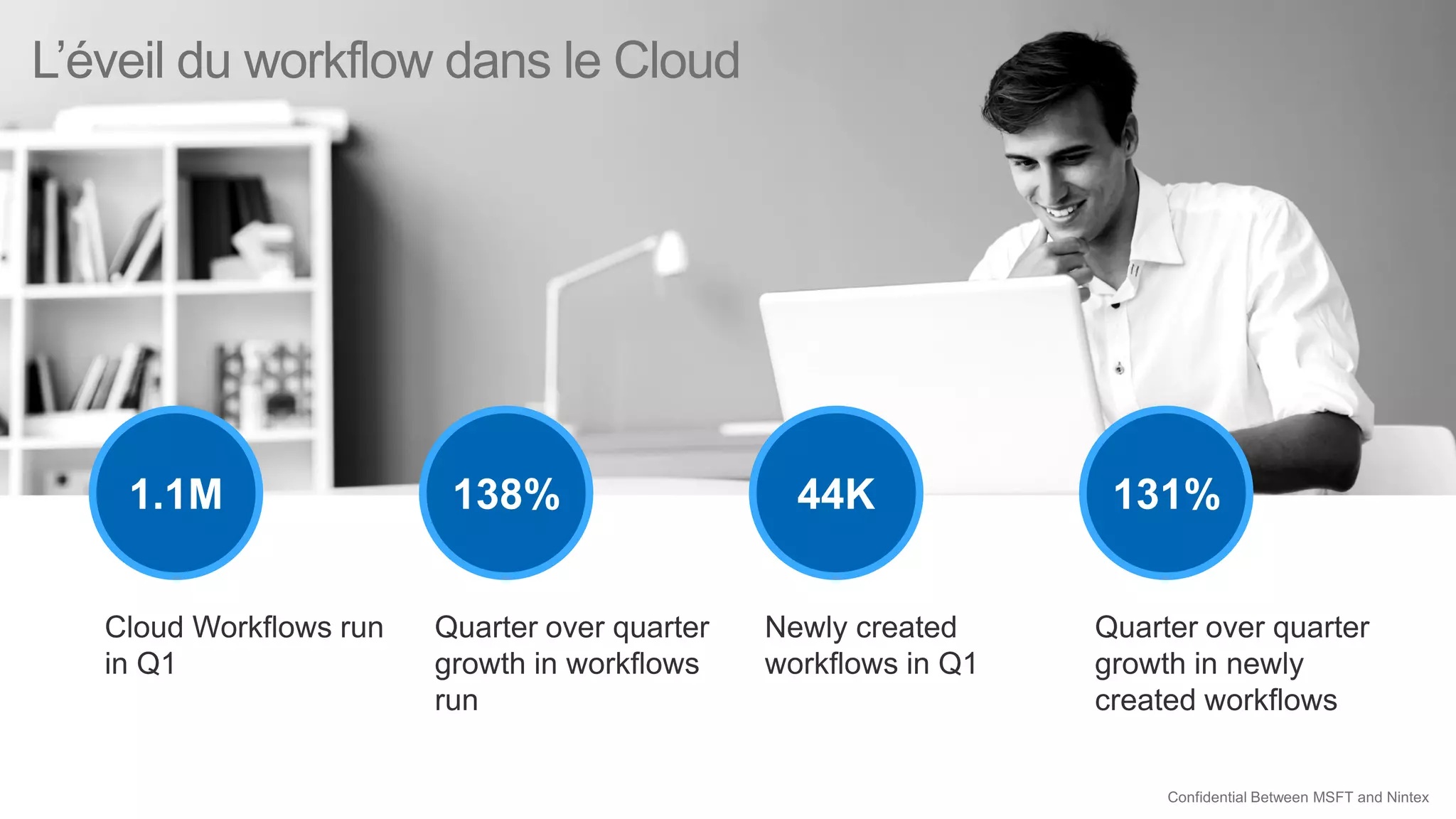 L’éveil du workflow dans le Cloud
1.1M 138% 44K 131%
 