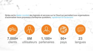 8M
utilisateurs
1,100+
partenaires
7,000+
clients
90+
pays
23
langues
Nintex est le leader mondial des logiciels et services sur le Cloud qui permettent aux organisations
d'automatiser leurs processus d'entreprise quotidiens, rapidement et facilement.
 