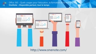 OneNote – Disponible partout, tout le temps
Office 365 - Quels usages pour l’éducation, la formation et l’e-learning ?
http://www.onenote.com/
 