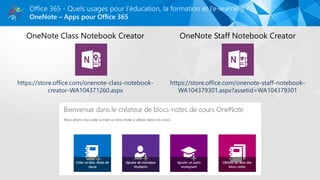 OneNote – Apps pour Office 365
Office 365 - Quels usages pour l’éducation, la formation et l’e-learning ?
https://store.office.com/onenote-class-notebook-
creator-WA104371260.aspx
OneNote Staff Notebook CreatorOneNote Class Notebook Creator
https://store.office.com/onenote-staff-notebook-
WA104379301.aspx?assetid=WA104379301
 