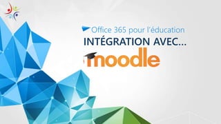 INTÉGRATION AVEC…
Office 365 pour l’éducation
 