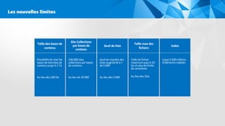 Les nouvelles limites
Seuil de requête des
listes augmenté à +
de 5 000
Au lieu des 5 000
Seuil de liste
Possibilitéde sizer les
bases de données de
contenu jusqu’à1 To
Au lieu des 200Go
Taille des bases de
contenu
Taille de fichier
maximum juqu’à10
Go et plus de limite
de caractères
Au lieu des 2Go
Taille max des
fichiers
100,000sites
collectionspar bases
de contenu
Au lieu de 10 000
Site Collections
par bases de
contenu
Jusqu’à500millions
d’éléments indéxés
Index
 