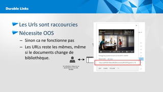 Les Urls sont raccourcies
Nécessite OOS
– Sinon ca ne fonctionne pas
– Les URLs reste les mêmes, même
si le documents change de
bibliothèque.
Durable Links
Un utilisateur clique sur un
docID-basé sur une URL
durable
Redirection manager : basé
sur le DocID, fourni le bon
chemin au document
Endpoint vers
le fichier pour
le client
URL avec SiteID
& DocID vers le
WOPI
GuestAccess.aspx
URL for WOPI
 