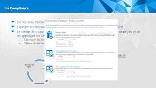 Un nouveau modèle de site permettant de garder le contrôle
Exploiter les fonctionnalités de conformité d’Office 365 avec SharePoint 2016
Le centre de « case » et le centre de conformité permettent de créer des stratégies et de
les appliquez sur un environnement
– Suppression des données dans OneDrive après un nombre x d'années.
– Politique de rétention des données
Plus d’info dans la session de @Hassen à 16h45
La Compliance
Application à :
- Template de sites
- Collection de sites
Amélioration
Definition de
règles
 