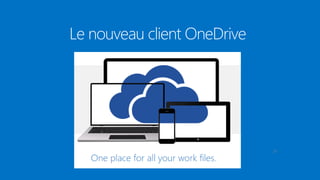 Le nouveau client OneDrive
29
 