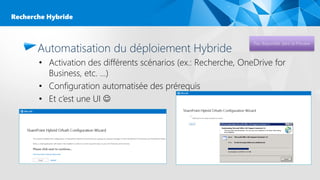 Automatisation du déploiement Hybride
• Activation des différents scénarios (ex.: Recherche, OneDrive for
Business, etc. …)
• Configuration automatisée des prérequis
• Et c’est une UI 
Recherche Hybride
Pas disponible dans la Preview
 
