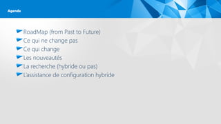 RoadMap (from Past to Future)
Ce qui ne change pas
Ce qui change
Les nouveautés
La recherche (hybride ou pas)
L’assistance de configuration hybride
Agenda
 