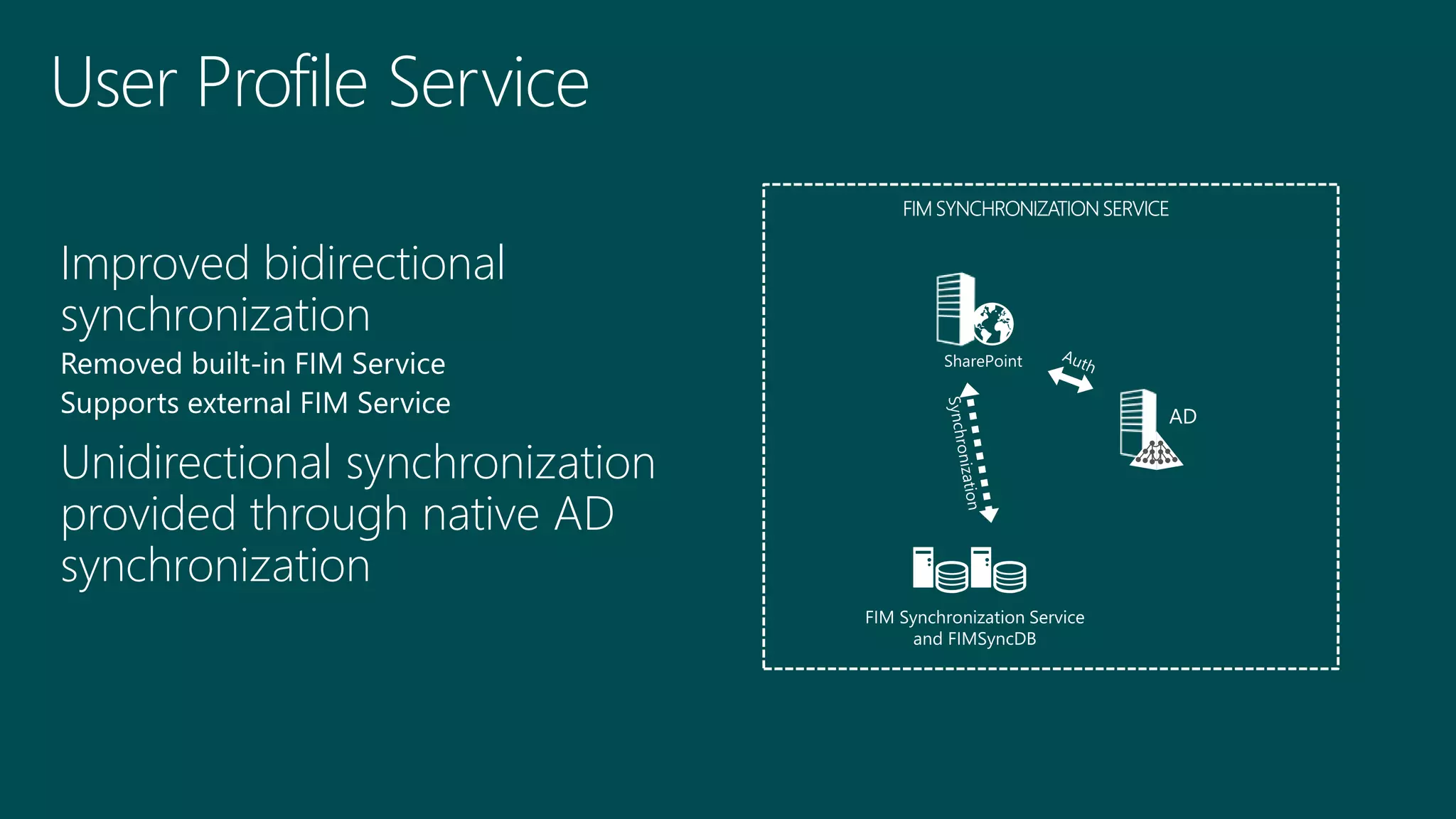 Improved bidirectional
synchronization
Removed built-in FIM Service
Supports external FIM Service
Unidirectional synchronization
provided through native AD
synchronization
 