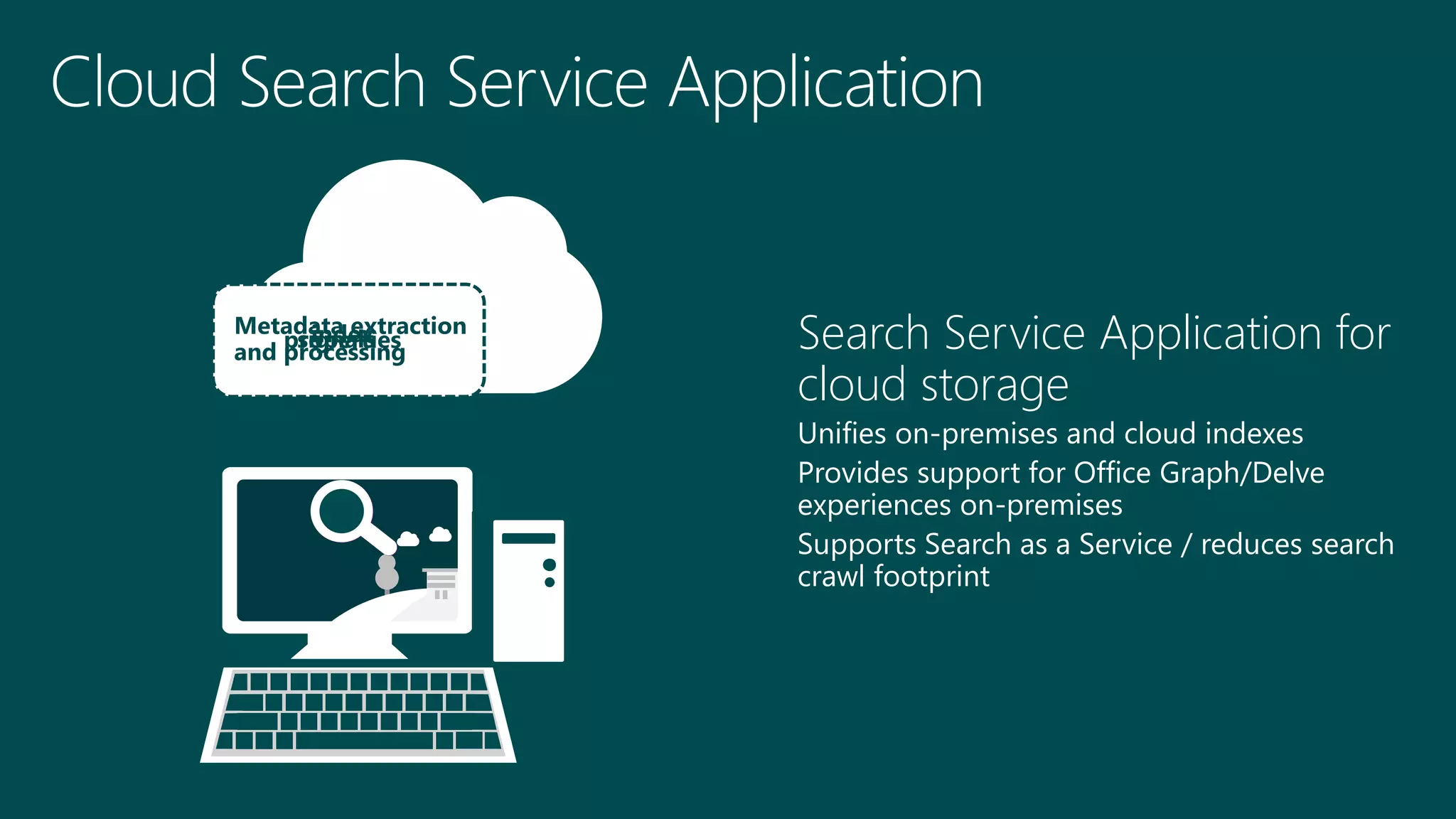 Search Service Application for
cloud storage
Unifies on-premises and cloud indexes
Provides support for Office Graph/Delve
experiences on-premises
Supports Search as a Service / reduces search
crawl footprint
Audio text
And search
indexpropertiessignals
Metadata extraction
and processing
 