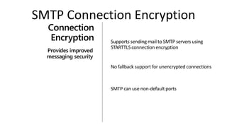 SMTP Connection Encryption
Supports sending mail to SMTP servers using
STARTTLS connection encryption
No fallback support for unencrypted connections
SMTP can use non-default ports
Connection
Encryption
Provides improved
messaging security
 