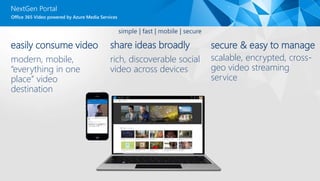 NextGen Portal
Office 365 Video powered by Azure Media Services
simple | fast | mobile | secure
easily consume video
modern, mobile,
“everything in one
place” video
destination
share ideas broadly
rich, discoverable social
video across devices
secure & easy to manage
scalable, encrypted, cross-
geo video streaming
service
 