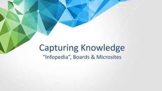 Capturing Knowledge
“Infopedia”, Boards & Microsites
 