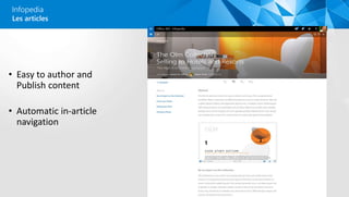 Les articles
Infopedia
 