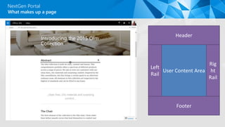 NextGen Portal
What makes up a page
User Content Area
Header
Footer
Left
Rail
Rig
ht
Rail
 
