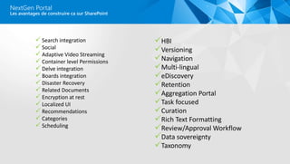 Les avantages de construire ca sur SharePoint
NextGen Portal
 Search integration
 Social
 Adaptive Video Streaming
 Container level Permissions
 Delve integration
 Boards integration
 Disaster Recovery
 Related Documents
 Encryption at rest
 Localized UI
 Recommendations
 Categories
 Scheduling
HBI
Versioning
Navigation
Multi-lingual
eDiscovery
Retention
Aggregation Portal
Task focused
Curation
Rich Text Formatting
Review/Approval Workflow
Data sovereignty
Taxonomy
 