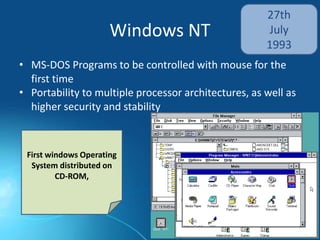 Windows NT
27th
July
1993
• MS-DOS Programs to be controlled with mouse for the
first time
• Portability to multiple processor architectures, as well as
higher security and stability
First windows Operating
System distributed on
CD-ROM,
 