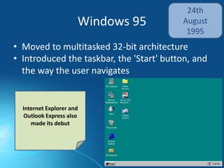 Evolution of Windows | PPT